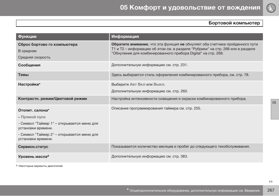 Volvo V40 Cross Country MY14 руководство по эксплуатации User Manual | Page 269 / 472