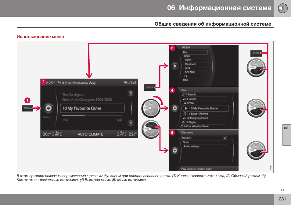 Использование меню | Volvo V40 Cross Country MY14 руководство по эксплуатации User Manual | Page 283 / 472