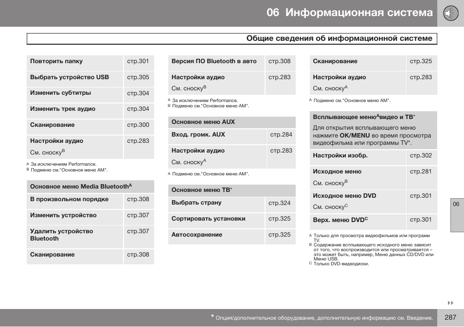 Volvo V40 Cross Country MY14 руководство по эксплуатации User Manual | Page 289 / 472