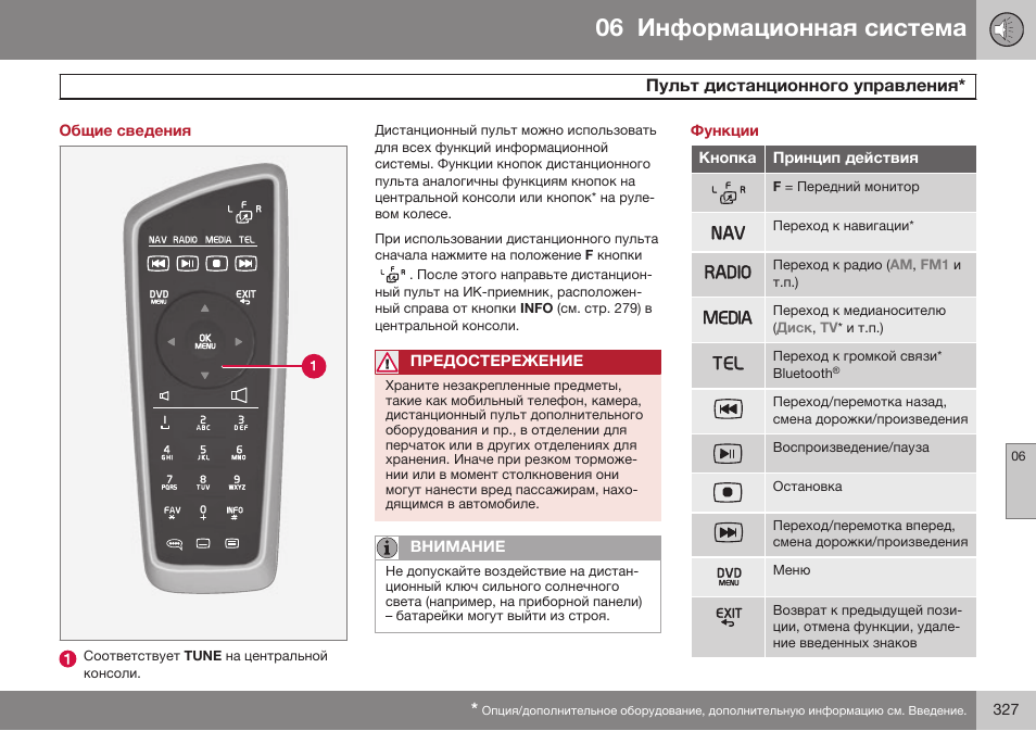 Общие сведения, Пульт дистанционного управления, Функции | Volvo V40 Cross Country MY14 руководство по эксплуатации User Manual | Page 329 / 472