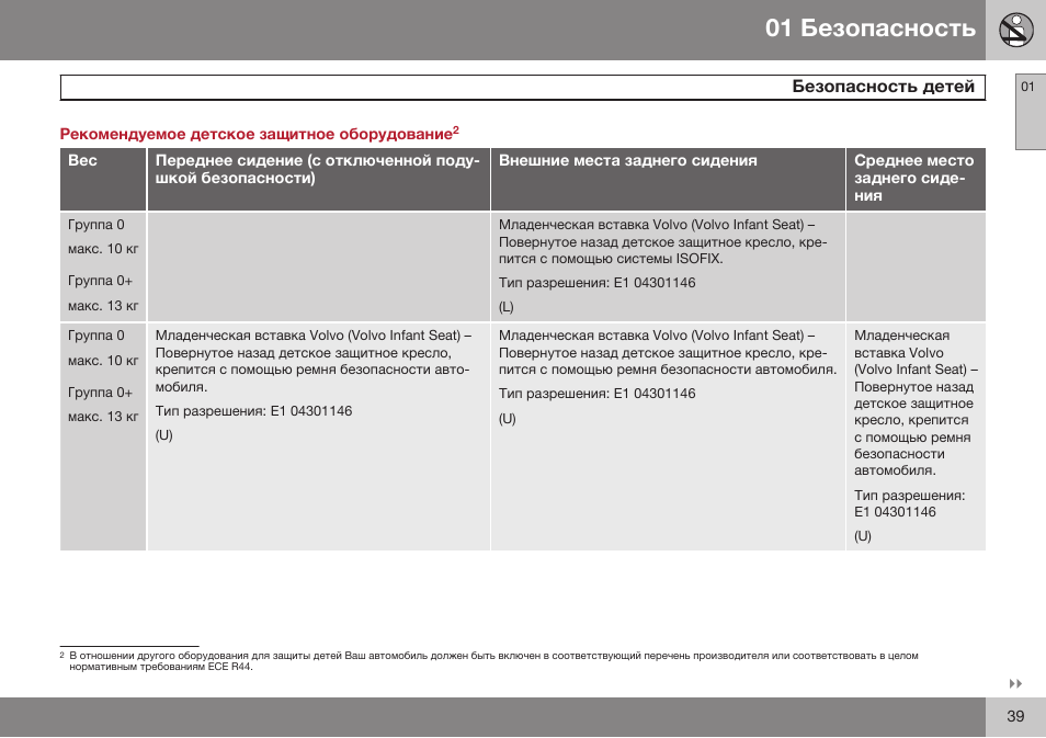 Volvo V40 Cross Country MY14 руководство по эксплуатации User Manual | Page 41 / 472