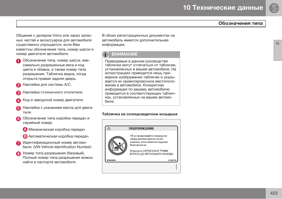 Размеры | Volvo V40 Cross Country MY14 руководство по эксплуатации User Manual | Page 425 / 472