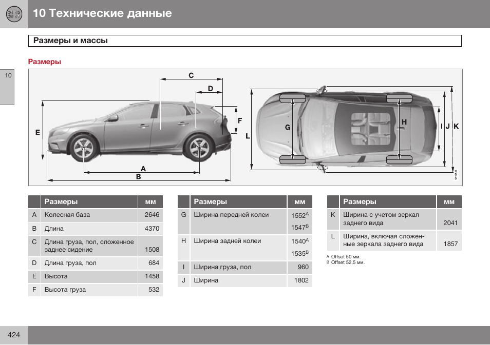 Размеры, Размеры и массы | Volvo V40 Cross Country MY14 руководство по эксплуатации User Manual | Page 426 / 472