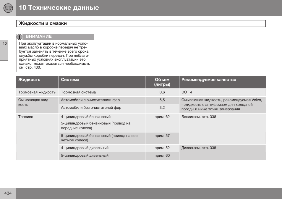 Volvo V40 Cross Country MY14 руководство по эксплуатации User Manual | Page 436 / 472