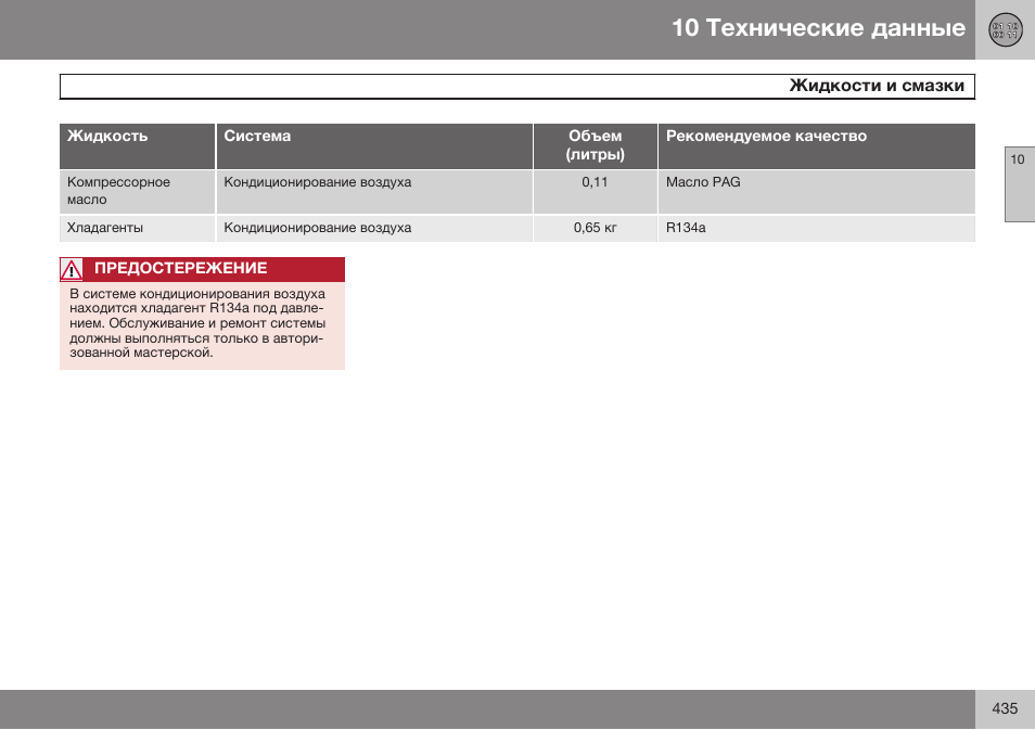 Volvo V40 Cross Country MY14 руководство по эксплуатации User Manual | Page 437 / 472