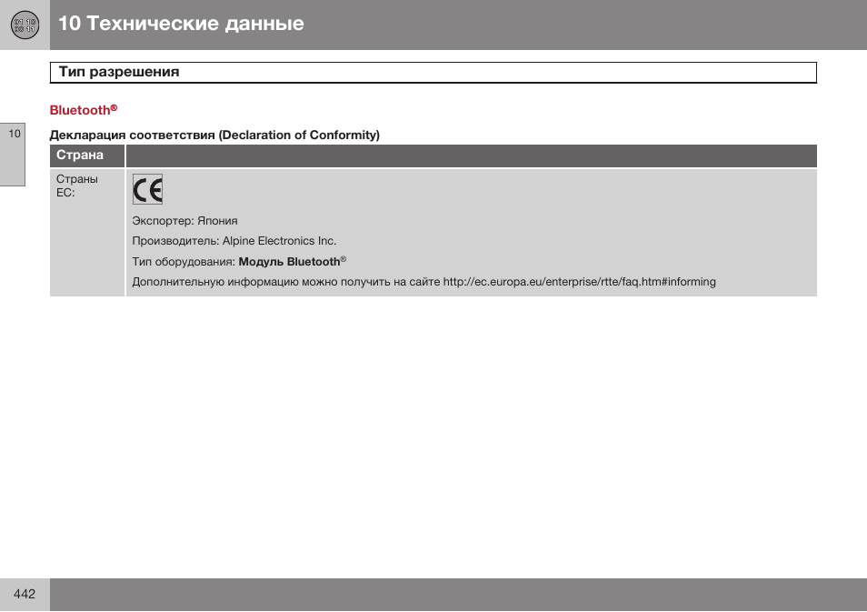 Bluetooth | Volvo V40 Cross Country MY14 руководство по эксплуатации User Manual | Page 444 / 472