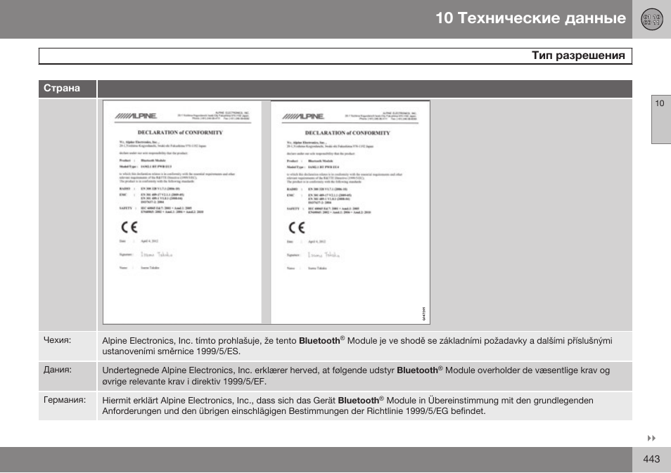 Volvo V40 Cross Country MY14 руководство по эксплуатации User Manual | Page 445 / 472