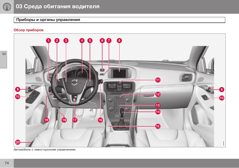 Среда обитания водителя, Приборы и органы управления | Volvo V40 Cross Country MY14 руководство по эксплуатации User Manual | Page 76 / 472