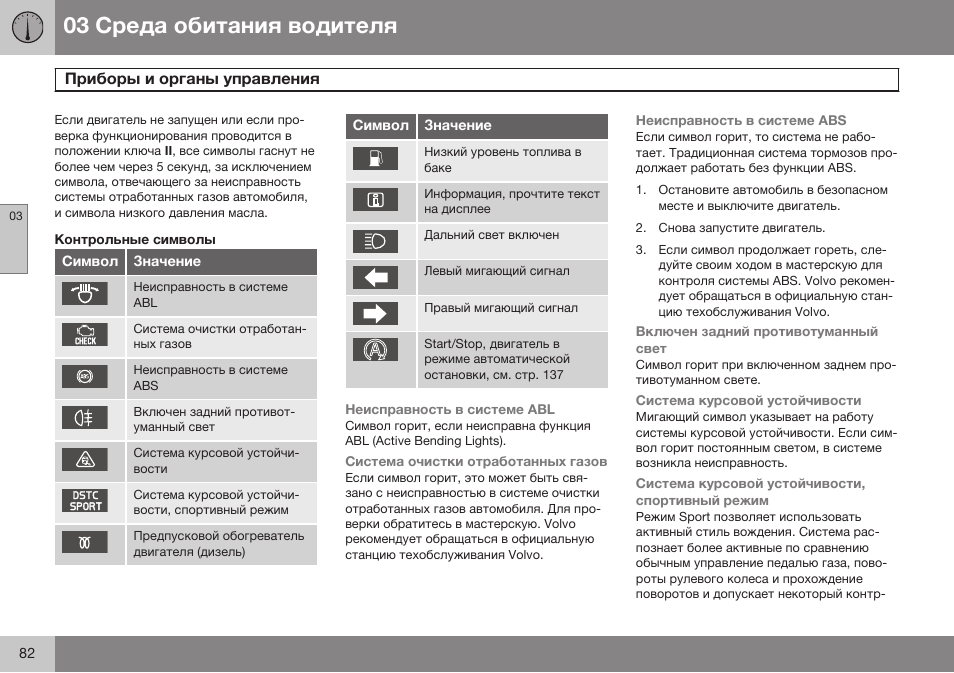 Контрольные символы | Volvo V40 Cross Country MY14 руководство по эксплуатации User Manual | Page 84 / 472