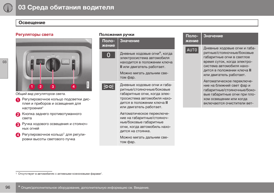 Регуляторы света, Освещение | Volvo V40 Cross Country MY14 руководство по эксплуатации User Manual | Page 98 / 472