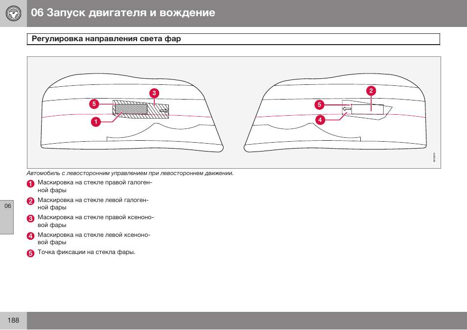 Volvo XC90 MY14 руководство по эксплуатации User Manual | Page 190 / 340