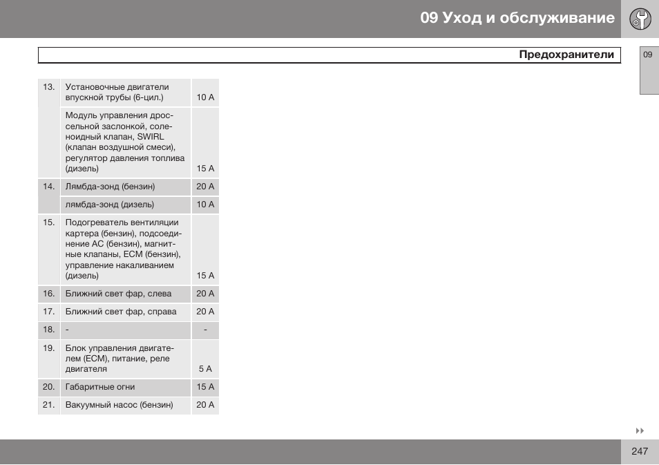 Volvo XC90 MY14 руководство по эксплуатации User Manual | Page 249 / 340