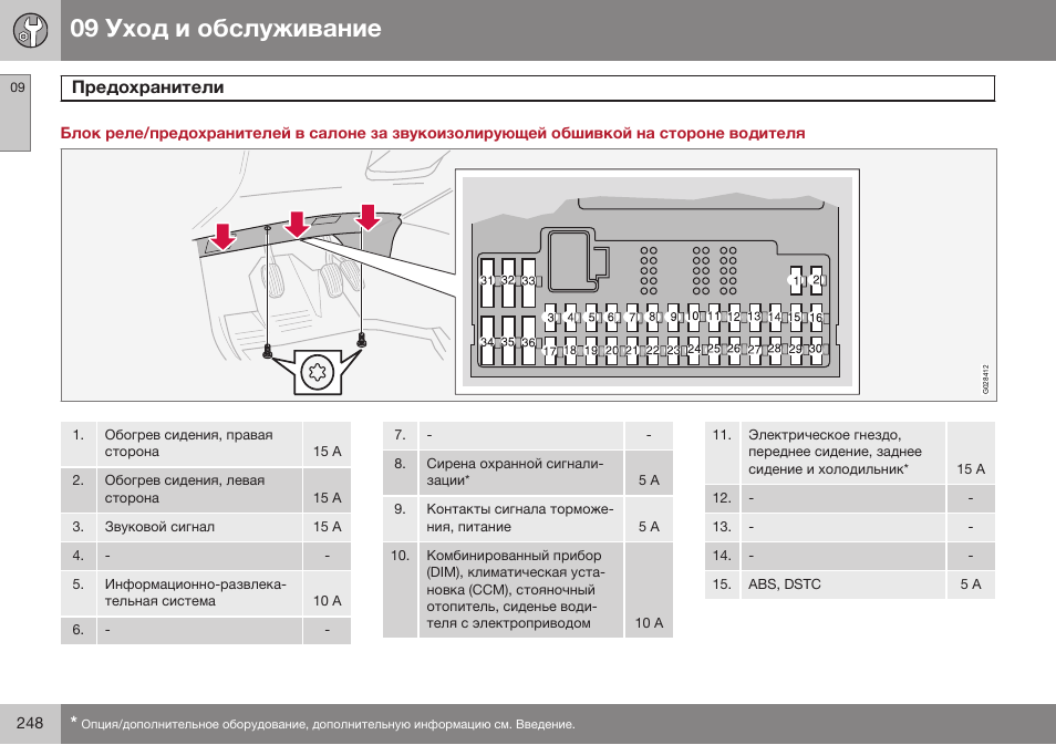 Volvo XC90 MY14 руководство по эксплуатации User Manual | Page 250 / 340