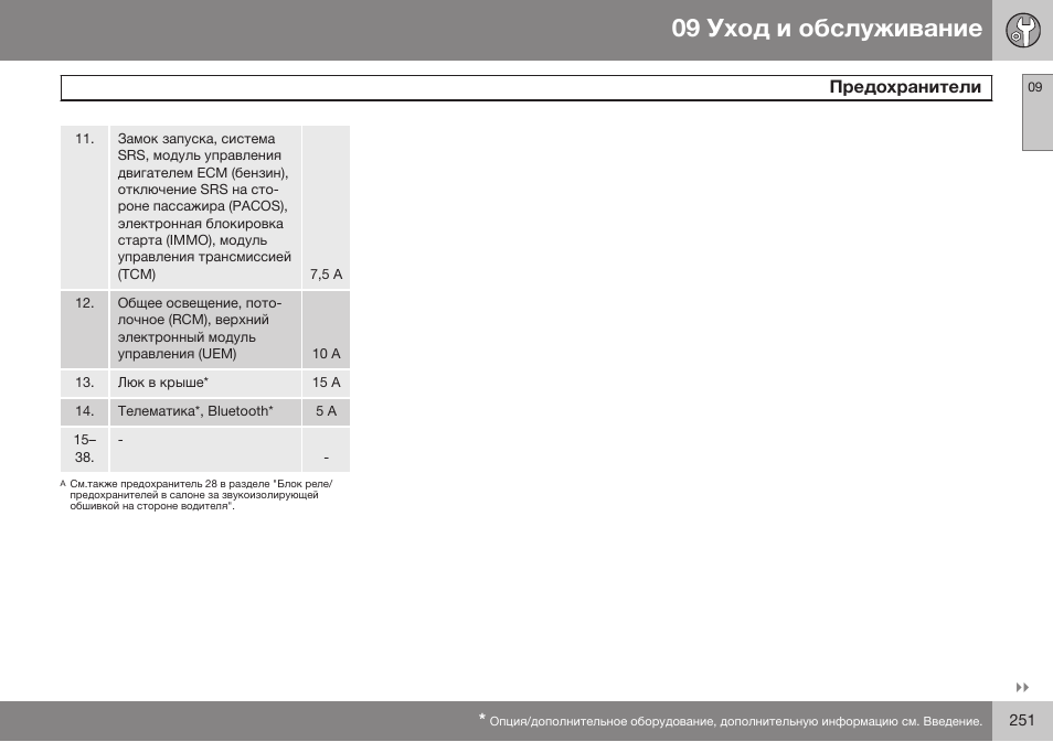 Volvo XC90 MY14 руководство по эксплуатации User Manual | Page 253 / 340