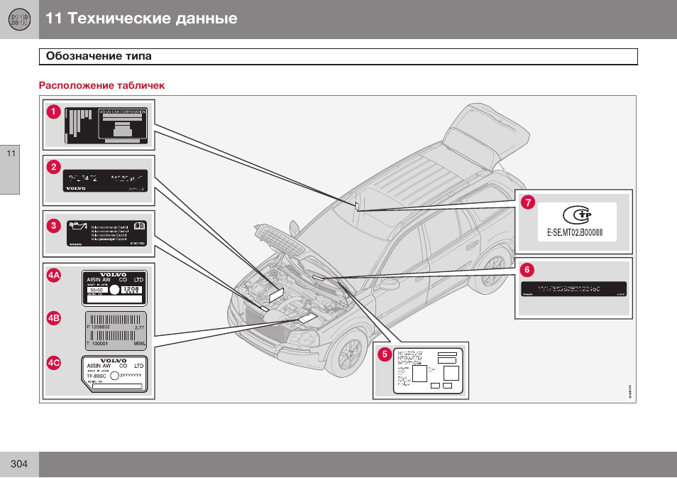 Технические данные, Обозначение типа | Volvo XC90 MY14 руководство по эксплуатации User Manual | Page 306 / 340