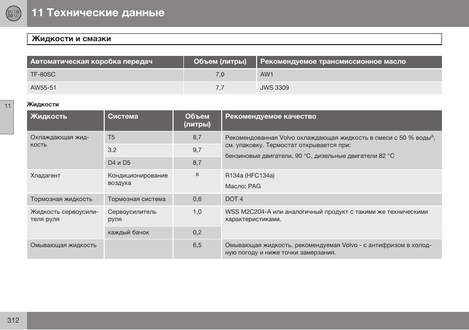 Жидкости и смазки | Volvo XC90 MY14 руководство по эксплуатации User Manual | Page 314 / 340