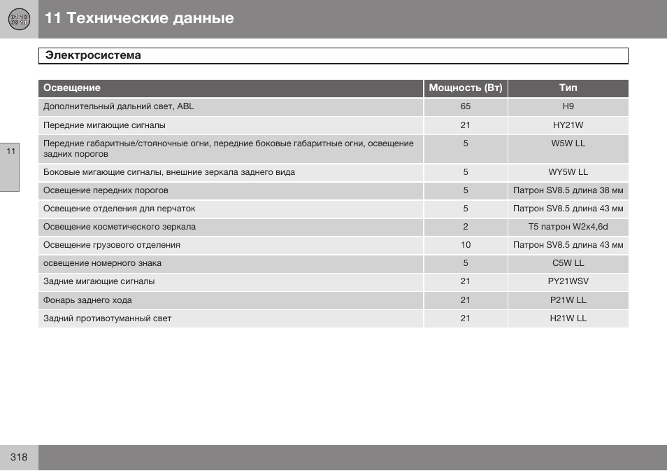 Volvo XC90 MY14 руководство по эксплуатации User Manual | Page 320 / 340