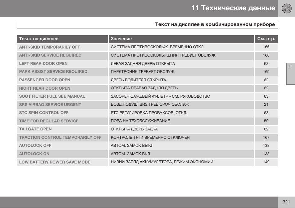 Volvo XC90 MY14 руководство по эксплуатации User Manual | Page 323 / 340