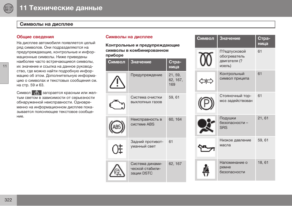 Общие сведения, Символы на дисплее | Volvo XC90 MY14 руководство по эксплуатации User Manual | Page 324 / 340