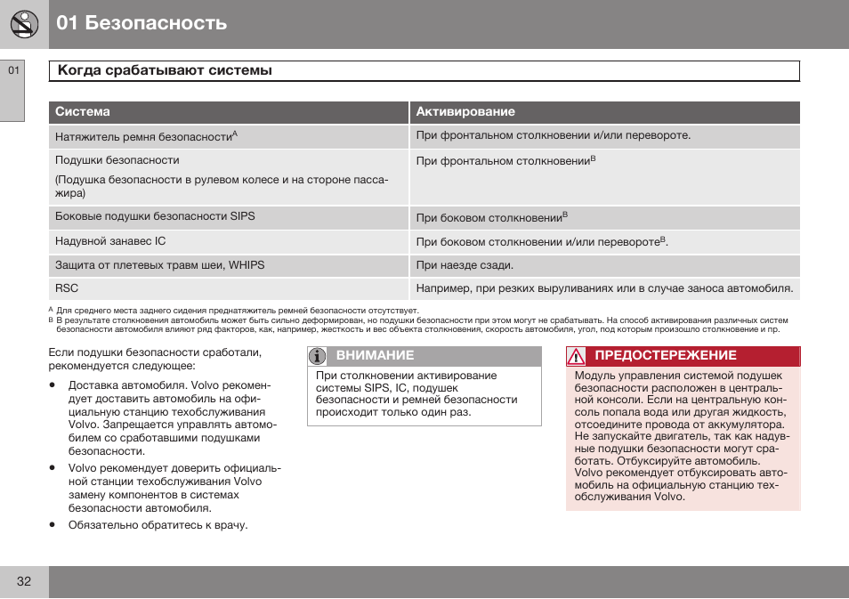 Когда срабатывают системы | Volvo XC90 MY14 руководство по эксплуатации User Manual | Page 34 / 340