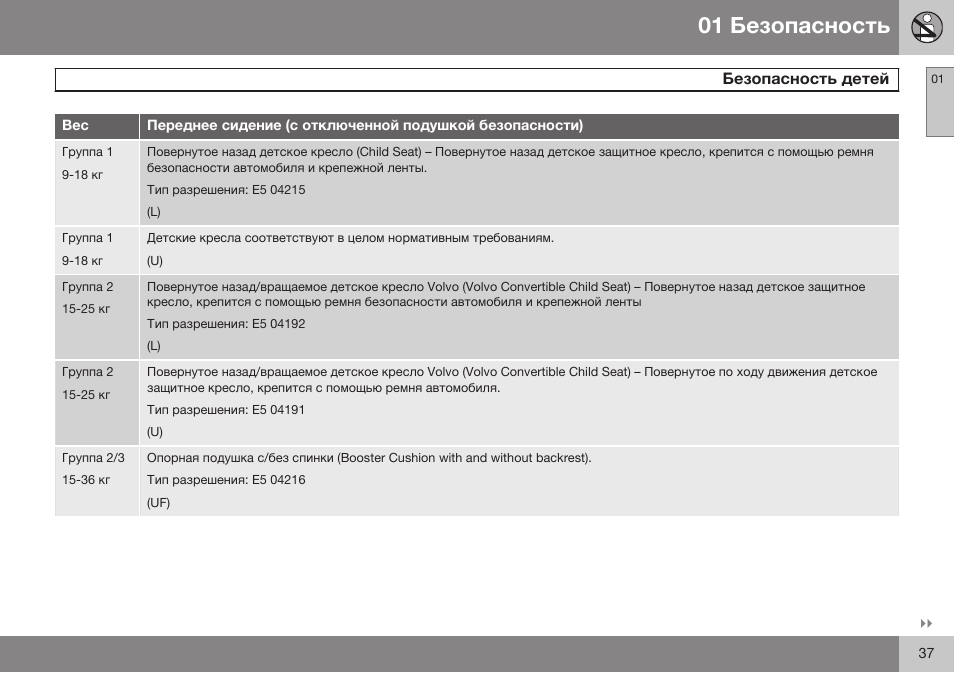 Volvo XC90 MY14 руководство по эксплуатации User Manual | Page 39 / 340