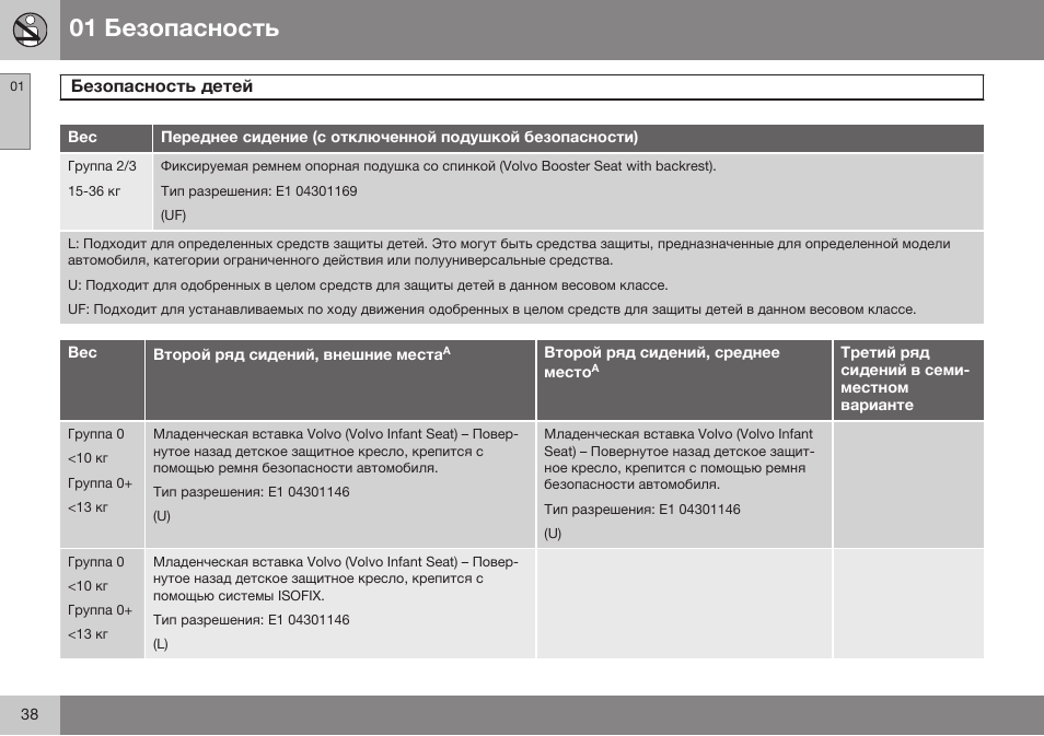 Volvo XC90 MY14 руководство по эксплуатации User Manual | Page 40 / 340