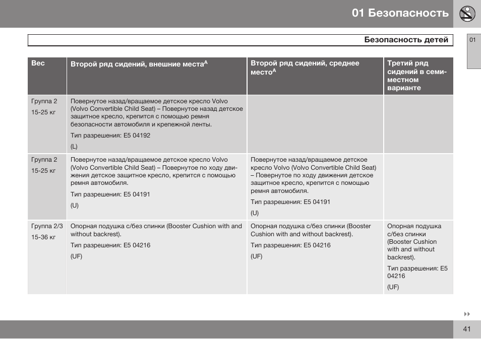 Volvo XC90 MY14 руководство по эксплуатации User Manual | Page 43 / 340