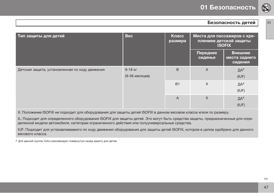 Volvo XC90 MY14 руководство по эксплуатации User Manual | Page 49 / 340