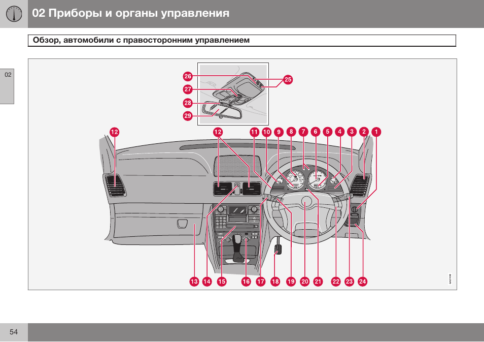 Volvo XC90 MY14 руководство по эксплуатации User Manual | Page 56 / 340