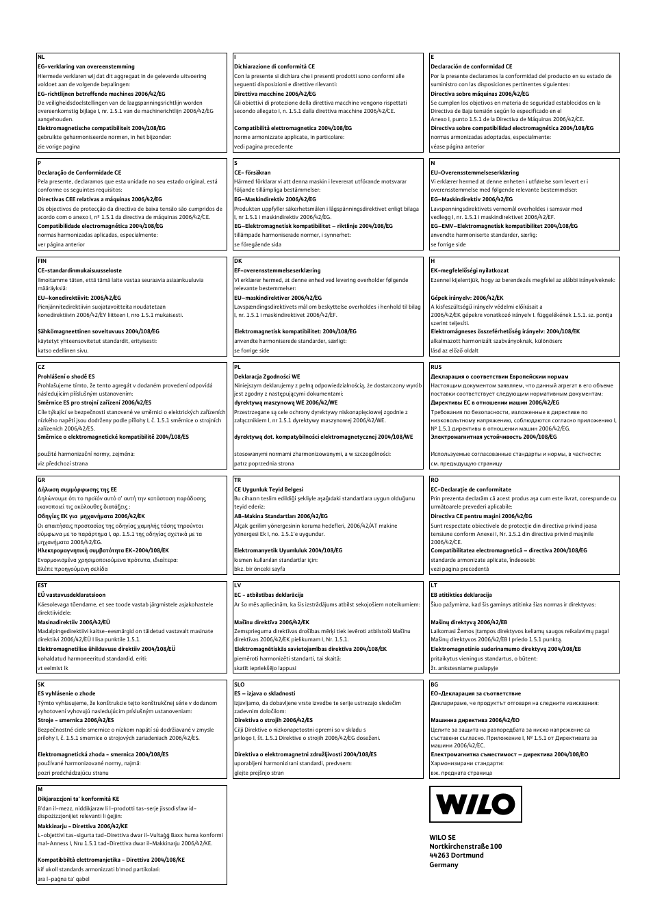 Wilo TWI 5-SE User Manual | Page 15 / 18