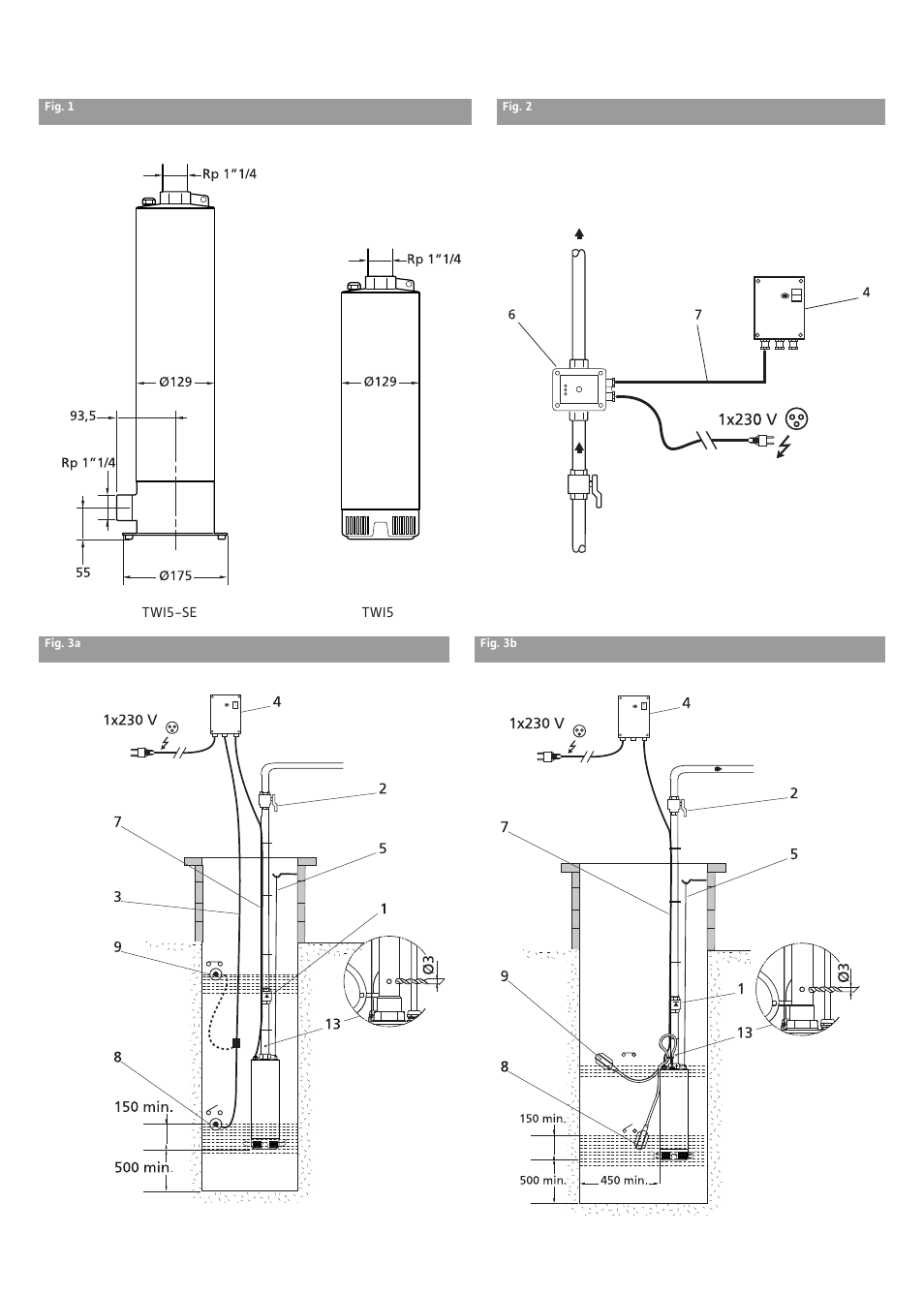 Wilo TWI 5-SE User Manual | Page 2 / 18