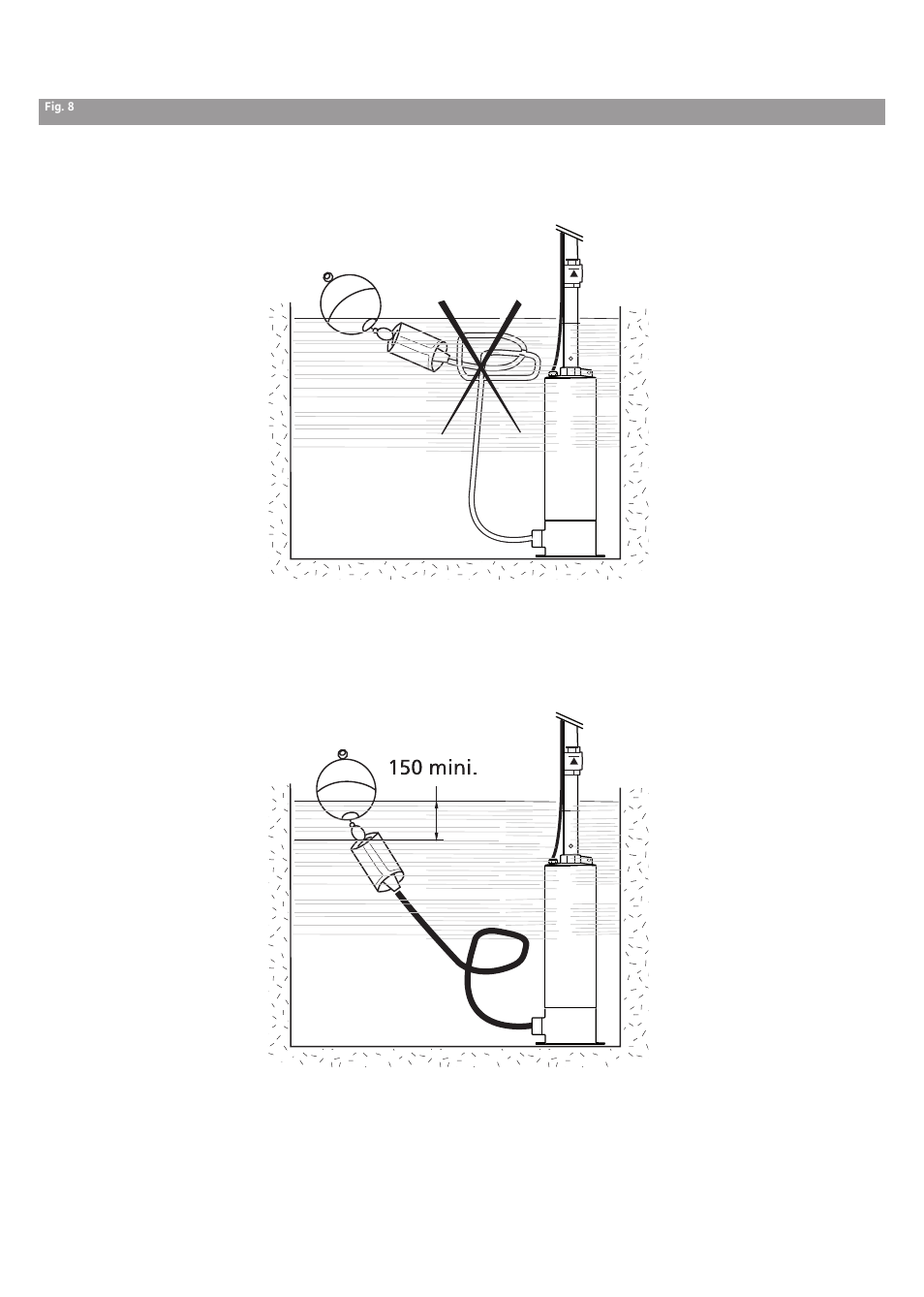 Wilo TWI 5-SE User Manual | Page 4 / 18