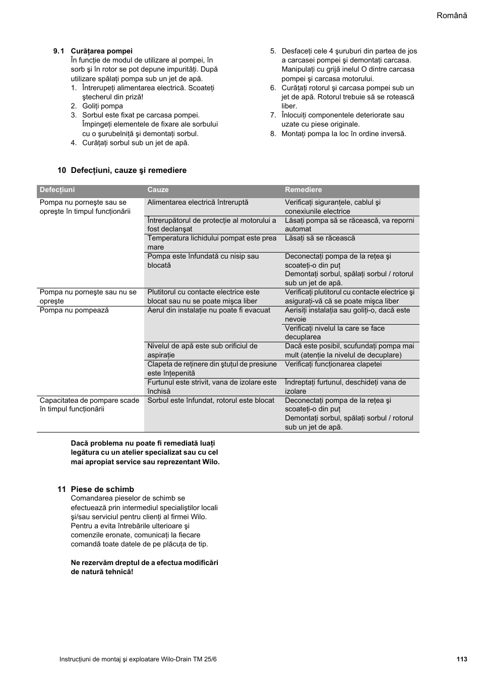 1 curã area pompei, 10 defec iuni, cauze ºi remediere, 11 piese de schimb | Wilo Drain TM 25_6 User Manual | Page 115 / 124