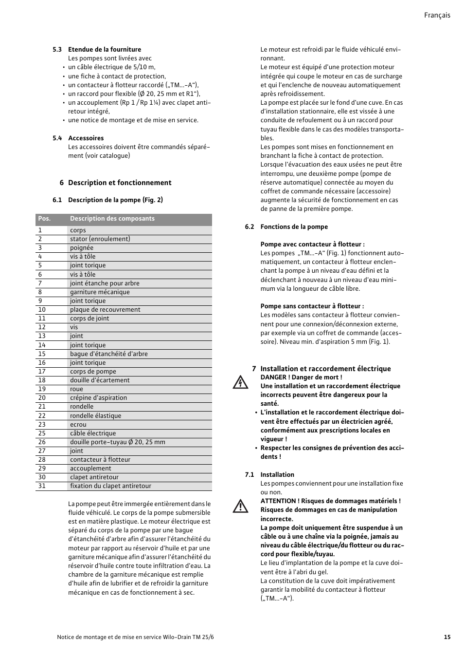 3 etendue de la fourniture, 4 accessoires, 6 description et fonctionnement | 1 description de la pompe (fig. 2), 2 fonctions de la pompe, 7 installation et raccordement électrique, 1 installation | Wilo Drain TM 25_6 User Manual | Page 16 / 124