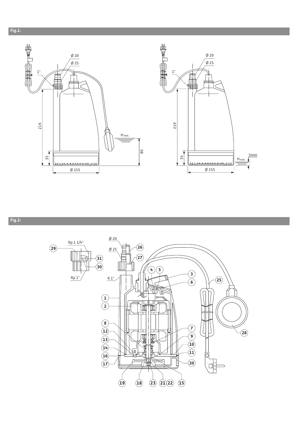 Wilo Drain TM 25_6 User Manual | Page 2 / 124