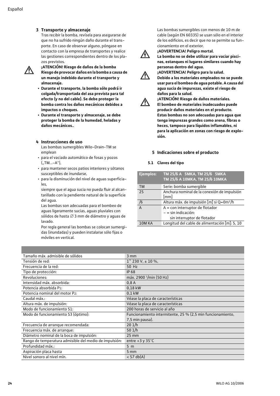 3 transporte y almacenaje, 4 instrucciones de uso, 5 indicaciones sobre el producto | 1 claves del tipo, Datos técnicos | Wilo Drain TM 25_6 User Manual | Page 26 / 124