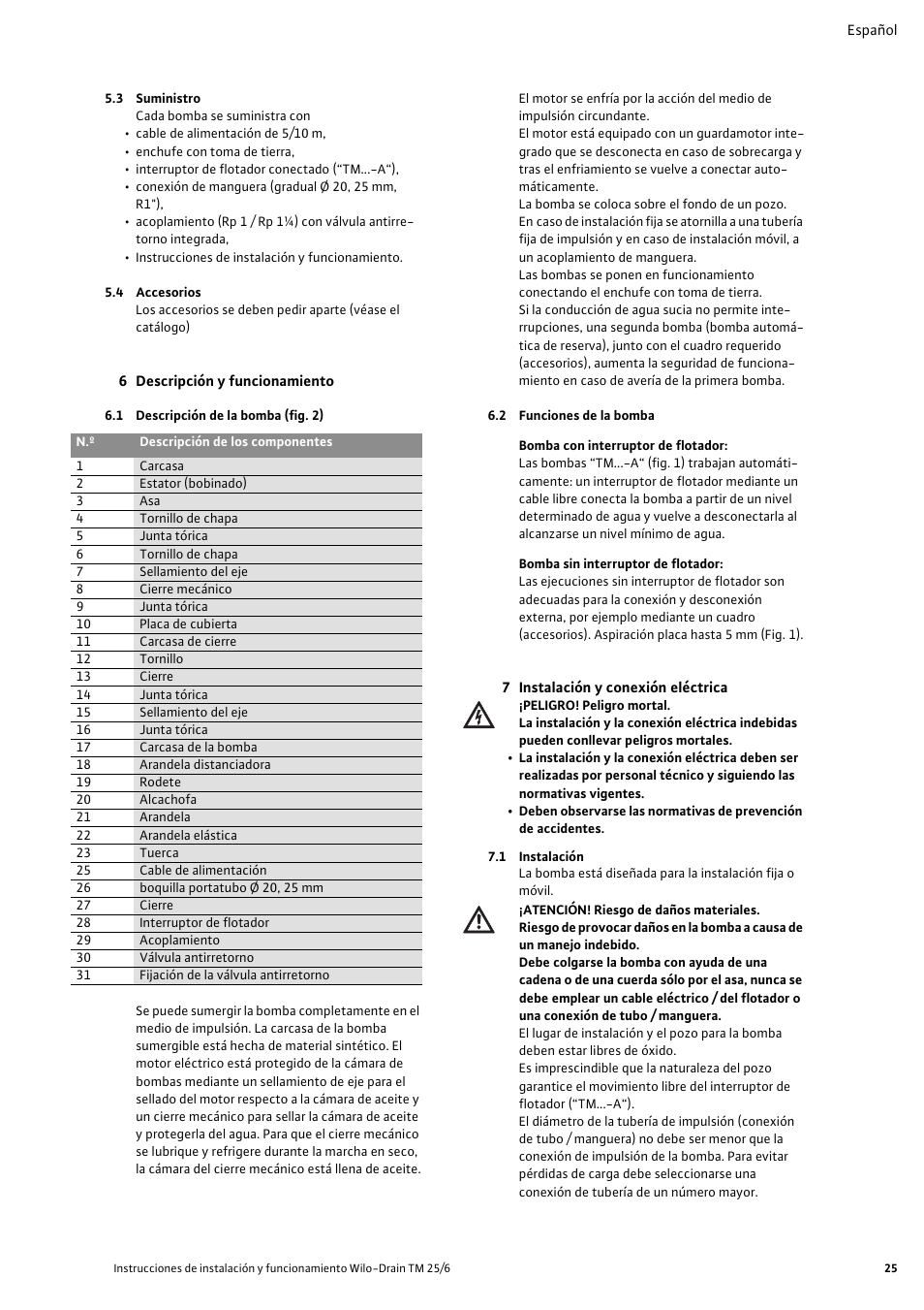 3 suministro, 4 accesorios, 6 descripción y funcionamiento | 1 descripción de la bomba (fig. 2), 2 funciones de la bomba, 7 instalación y conexión eléctrica, 1 instalación | Wilo Drain TM 25_6 User Manual | Page 27 / 124