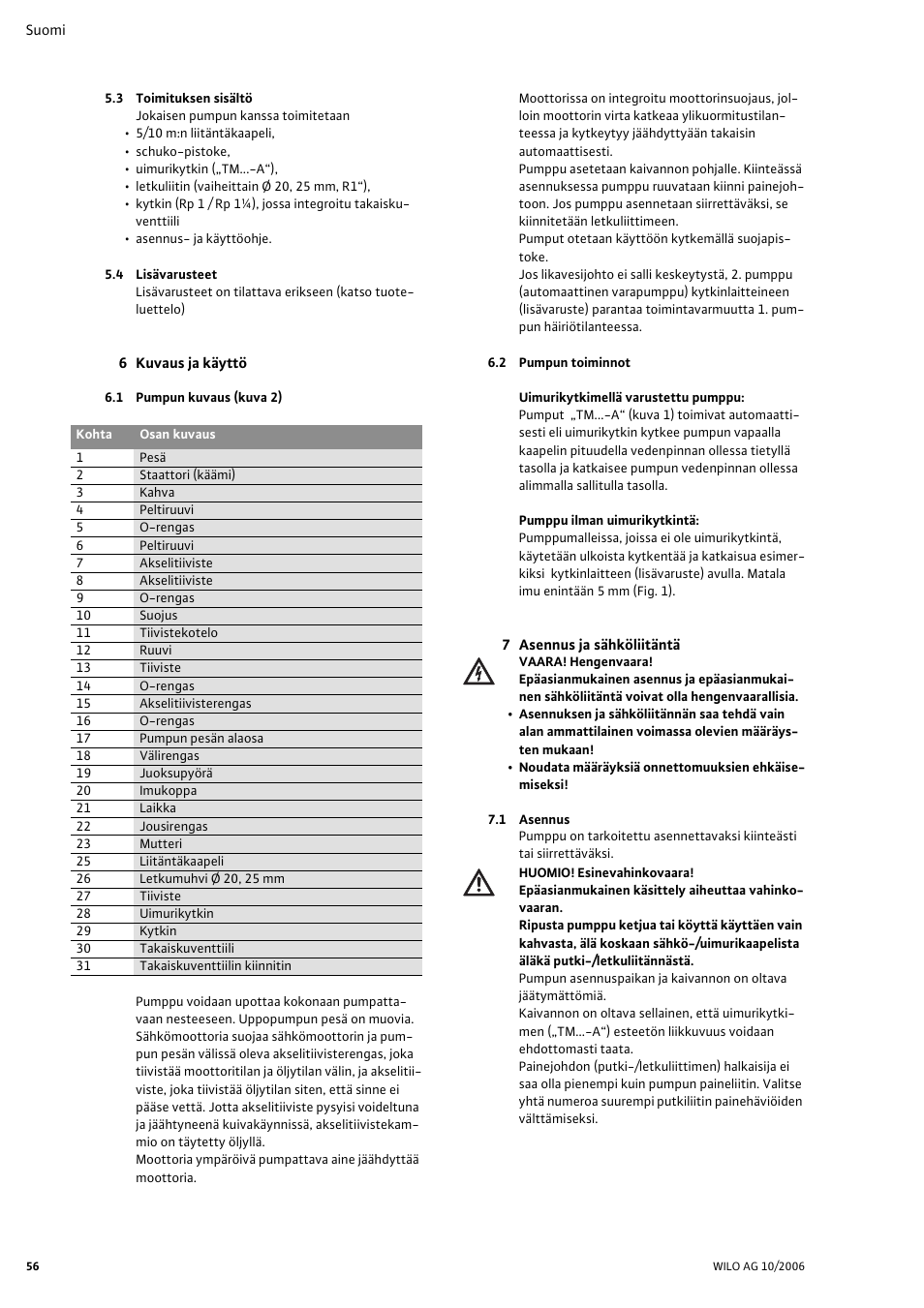 3 toimituksen sisältö, 4 lisävarusteet, 6 kuvaus ja käyttö | 1 pumpun kuvaus (kuva 2), 2 pumpun toiminnot, 7 asennus ja sähköliitäntä, 1 asennus | Wilo Drain TM 25_6 User Manual | Page 58 / 124
