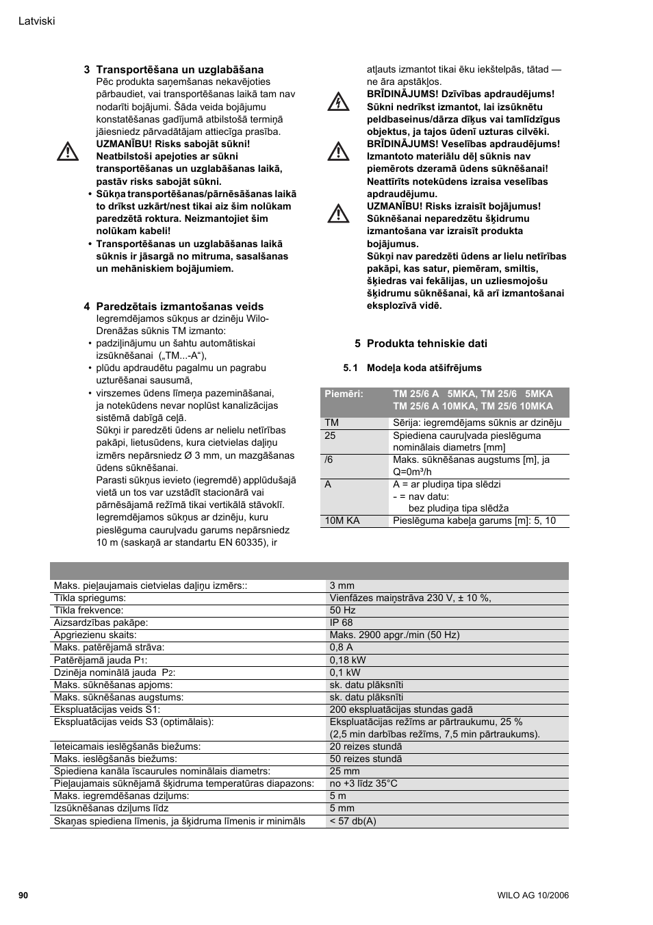 3 transportç²ana un uzglabâ²ana, 4 paredzçtais izmanto²anas veids, 5 produkta tehniskie dati | 1 modeïa koda at²ifrçjums, Tehniskie parametri | Wilo Drain TM 25_6 User Manual | Page 92 / 124