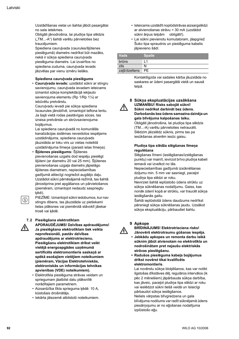 2 pieslçg²ana elektrotîklam, 8 sûkòa ekspluatâcijas uzsâk²ana, 9 apkope | Wilo Drain TM 25_6 User Manual | Page 94 / 124