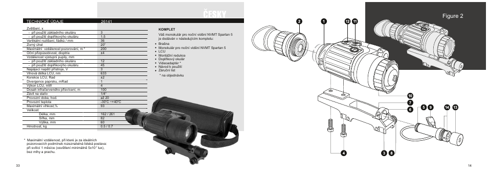 Figure 2 | Yukon NVMT Spartan 5 User Manual | Page 17 / 26