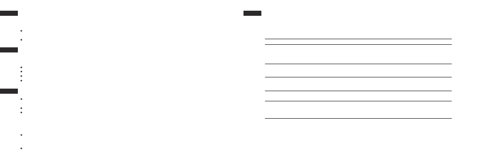 Yukon PHOTON User Manual | Page 22 / 32