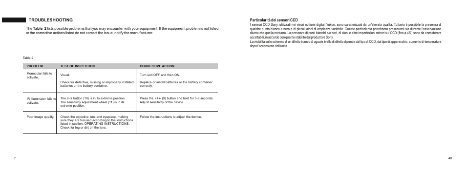 Yukon RANGER PRO 5x42 User Manual | Page 10 / 26