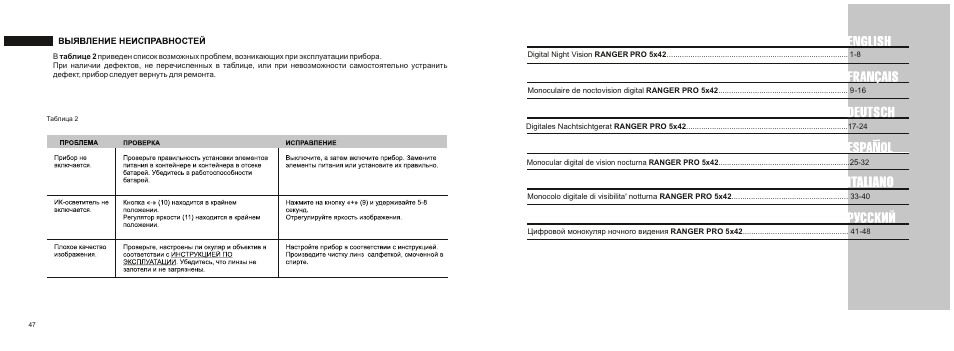 Italiano | Yukon RANGER PRO 5x42 User Manual | Page 3 / 26