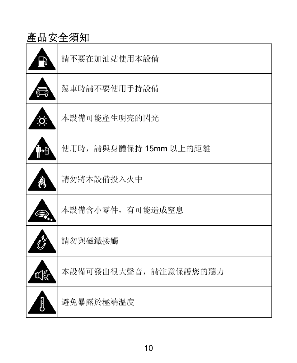 ZTE V881 User Manual | Page 12 / 58