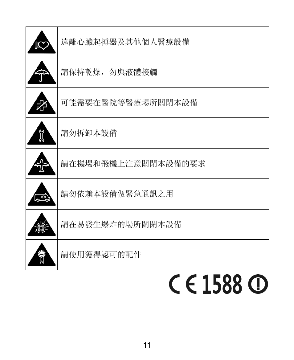 ZTE V881 User Manual | Page 13 / 58