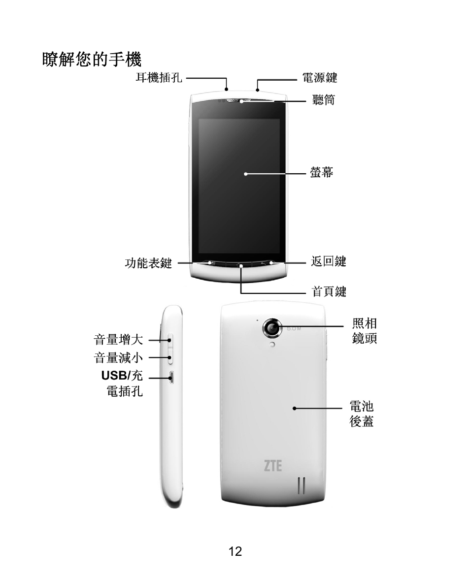 ZTE V881 User Manual | Page 14 / 58