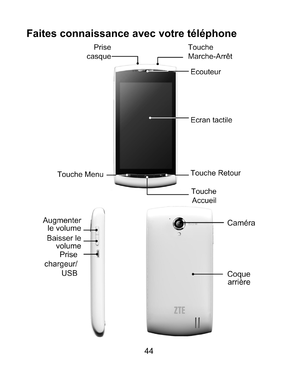 Faites connaissance avec votre téléphone | ZTE V881 User Manual | Page 46 / 58