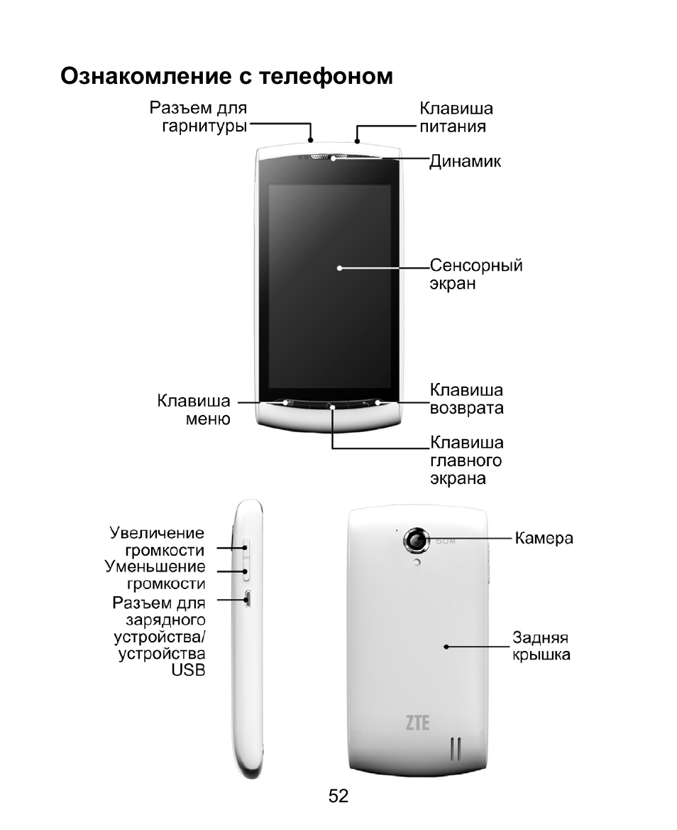 Ознакомление с телефоном | ZTE V881 User Manual | Page 54 / 58