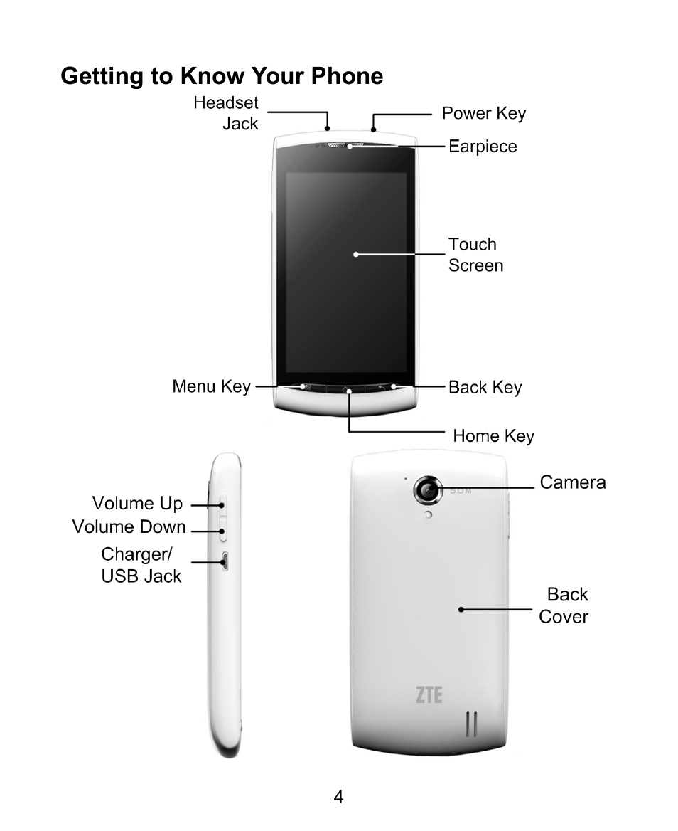 ZTE V881 User Manual | Page 6 / 58